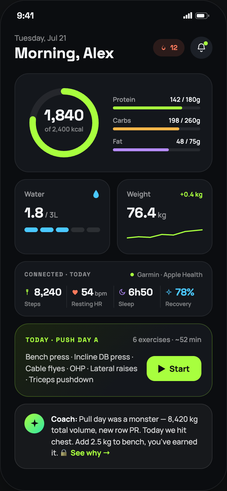 GymLog AI home dashboard showing calories, macros, water, weight trend, wearable stats and today's push workout.