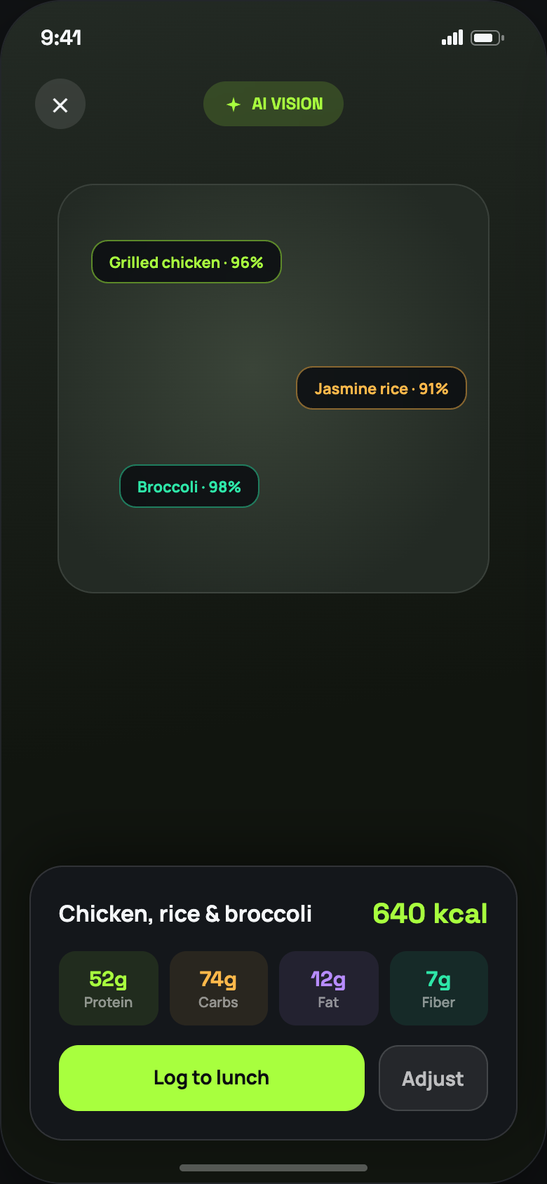 AI meal recognition screen breaking a photographed plate into items and macros.